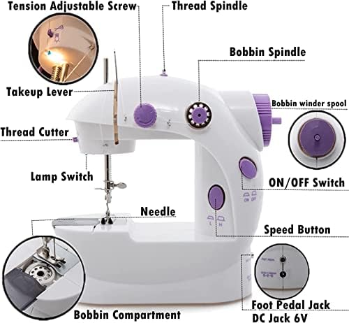 Mini sewing machine - Image 3